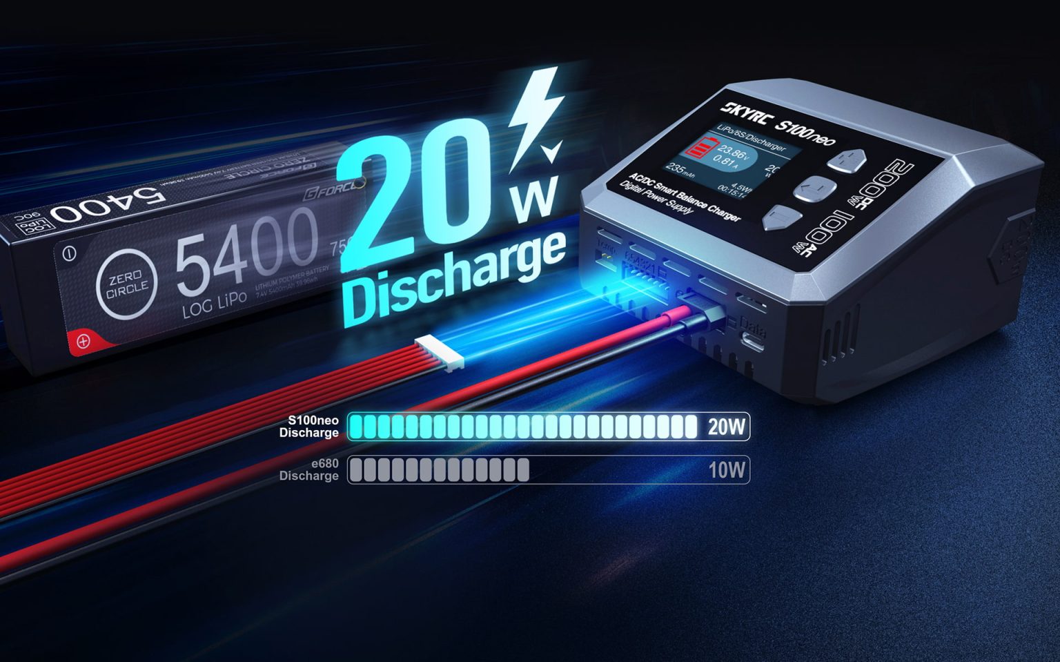 Zeus smart charge. Как использовать smart charger. Smart charger. Zeus smart charge. Golisi i2 usb charger black.