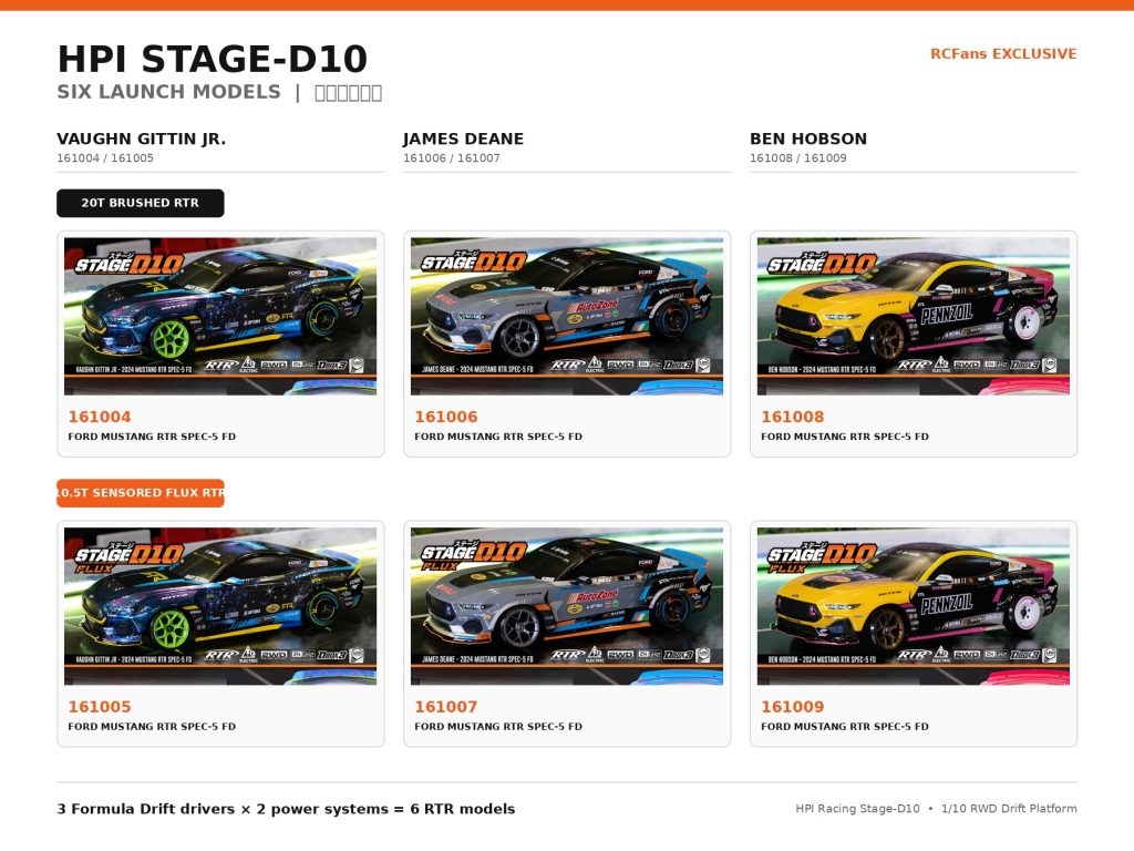 HPI Stage-D10 1/10 RWD RC drift cars with six Formula Drift Ford Mustang RTR models